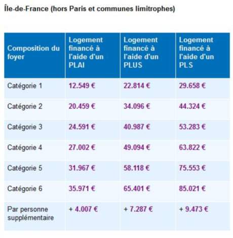 plafond-ressources-2 plafond-ressources-2