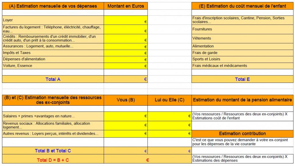 tableau-estimation-pension-alimentaire